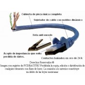 Cable de Red UTP Cat5e, Patch Cord de fábrica 7.5 m en colores